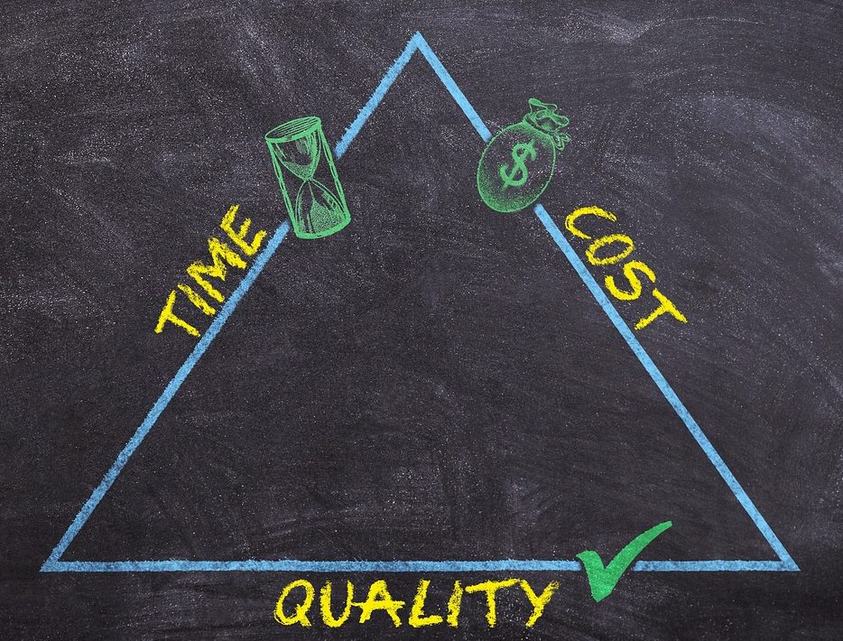 triangle, quality, time, cost, efficiently, business, projects, drawing, board, profit, optimization, management, budget, yield, lodestar, realize, how to calculate, draw, chalk, representation, magic triangle, graphic, triple constraint, resources, project triangle, target definition, part of the goal, production, duration of the project, stakeholders, balance, organization, process management, blue, yellow, black, texture, flexibility, goal, strategy, competence, dynamics, concept, innovation, product innovation, innovative, success, quality, quality, quality, quality, quality, cost, cost, cost, cost, budget, budget, budget, budget, resources